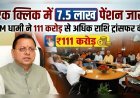 एक क्लिक में 7.5 लाख पेंशनर्स को राहत: मुख्यमंत्री धामी ने जारी किए 111 करोड़ से अधिक